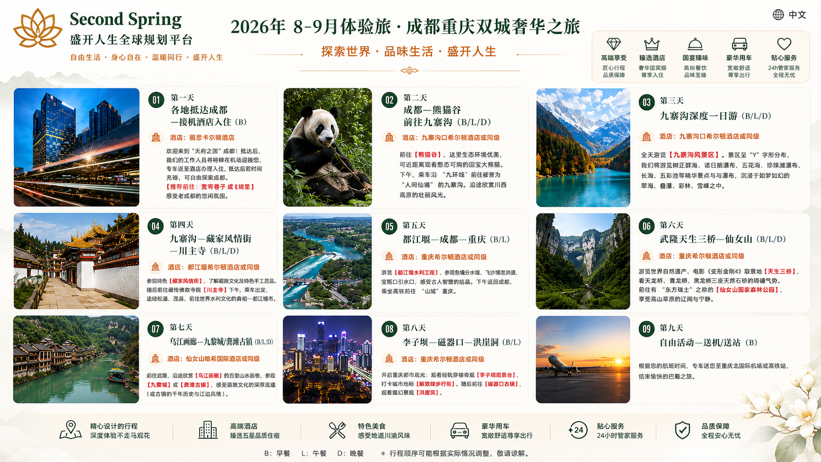 成都重庆双城奢华之旅9天行程细节