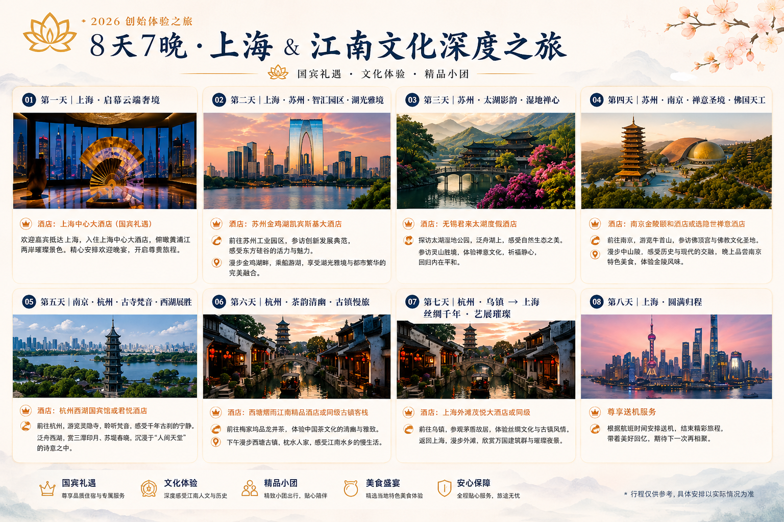 国宾江南8天7晚上海与江南文化深度之旅行程细节