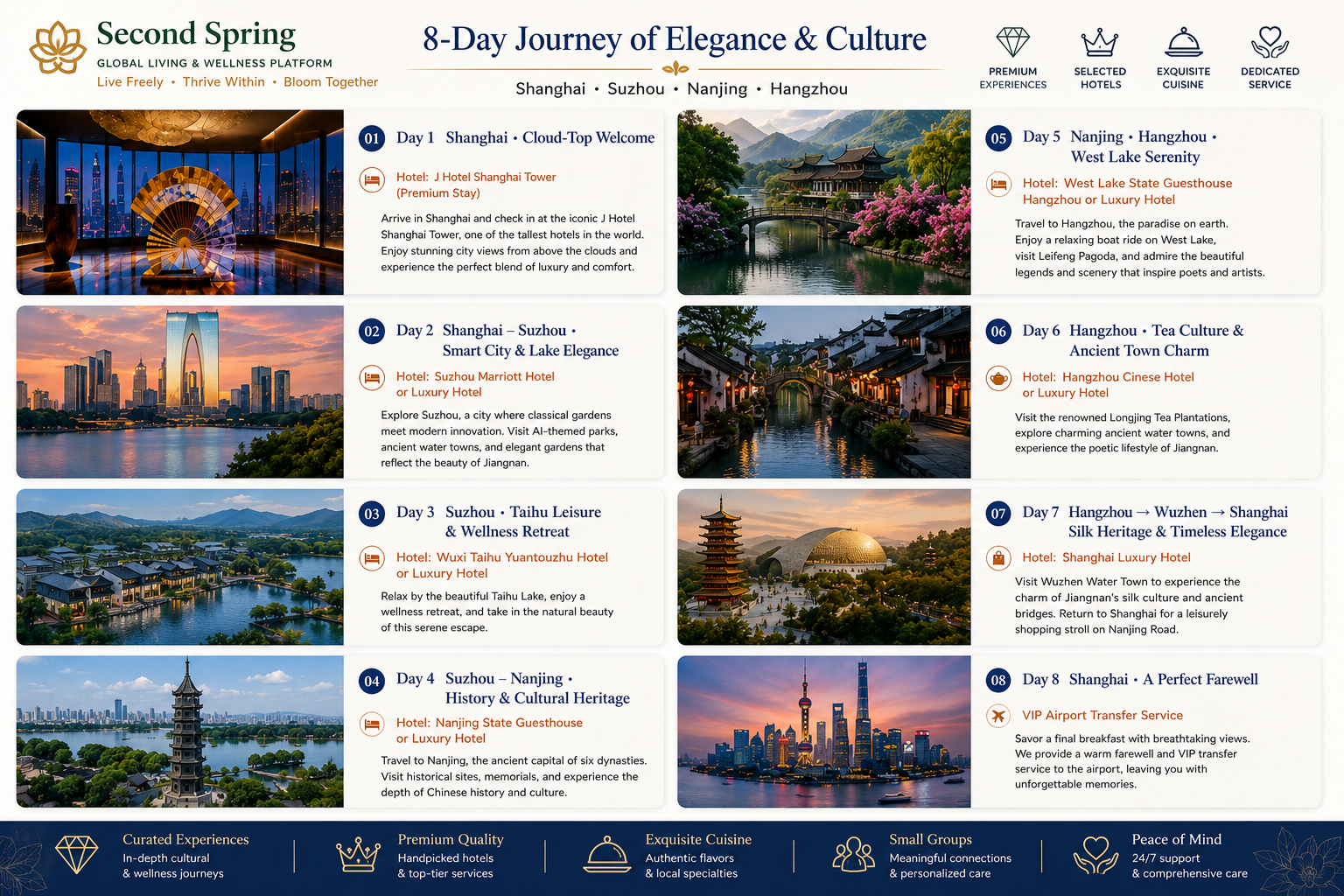 8-day journey of elegance and culture itinerary
