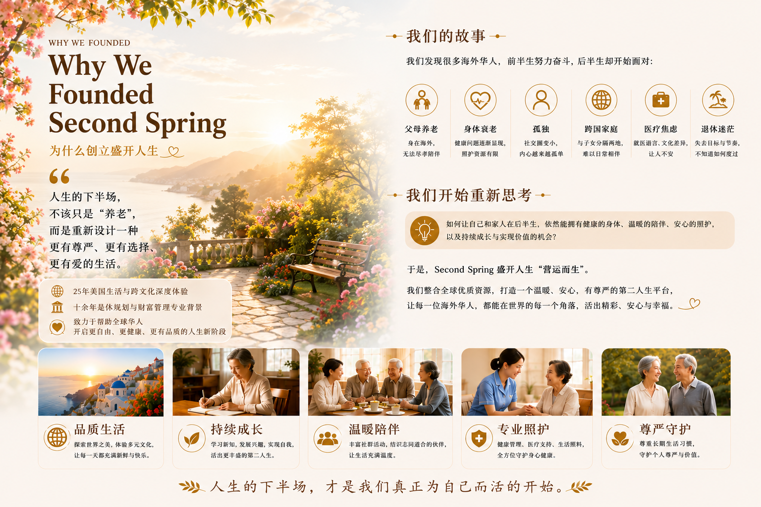 Why We Founded Second Spring 为什么创立盛开人生